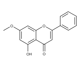 Tectochrysin