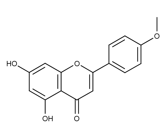 Acacetin