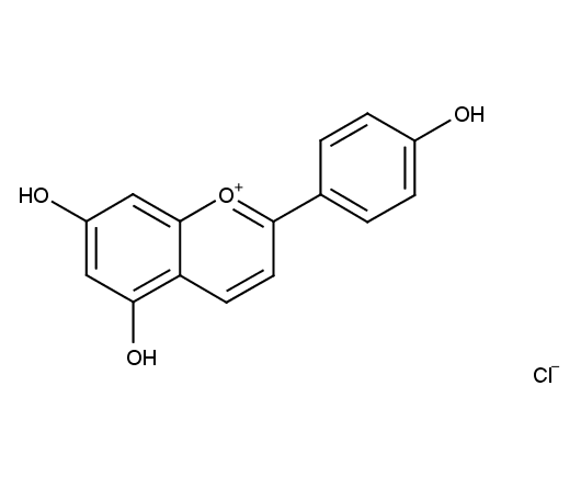 Apigeninidin chloride