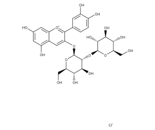 Cyanidin-3-O-sophoroside chloride