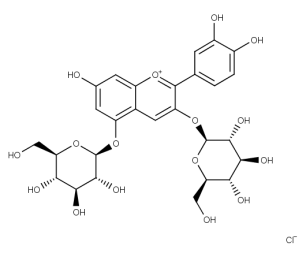 Cyanin chloride