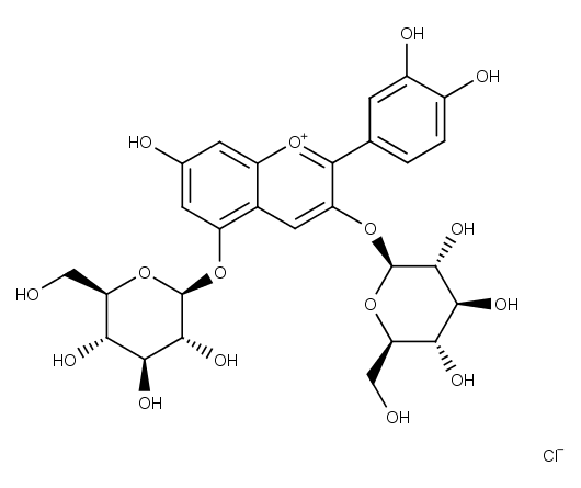 Cyanin chloride