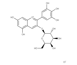 Delphinidin-3-O-galactoside chloride