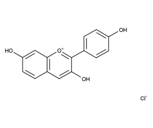 Guibourtinidin chloride