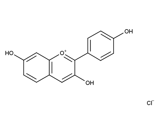 Guibourtinidin chloride