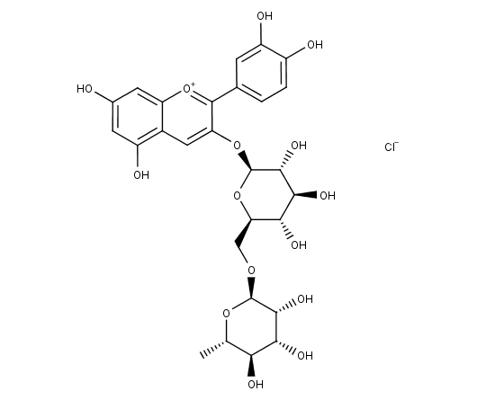 Keracyanin chloride