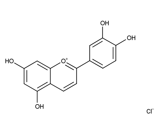 Luteolinidin chloride